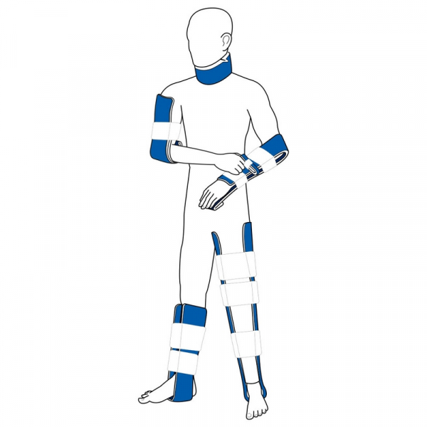 AEROresc EASY Splint Anwendungsbeispiele